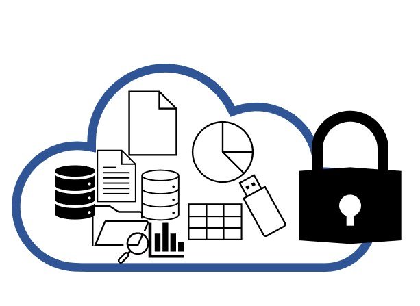 CloudData