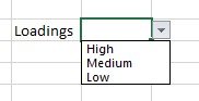 9 Common Excel Mistakes - IT Solutions and Managed Services